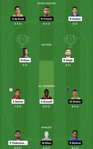 KKR vs LSG Dream11 Prediction Team, Grand League