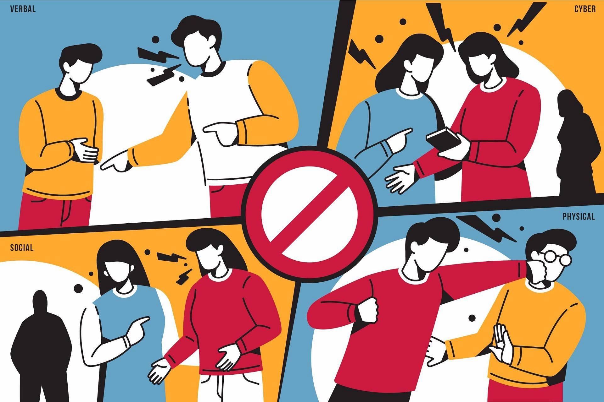 What are the three major types of anti-social behavior? (Image via Freepik/ Freepik)