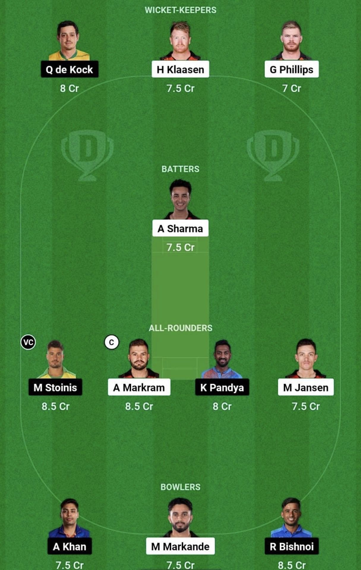 SRH vs LSG Dream11 Prediction Team, Grand League