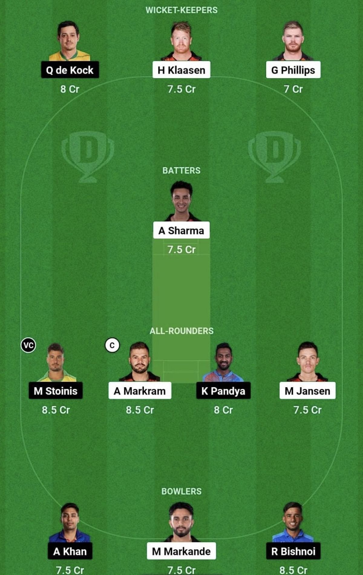 Srh Vs Lsg Dream11 Prediction Fantasy Cricket Tips Todays Playing 11 Player Stats Pitch 2220