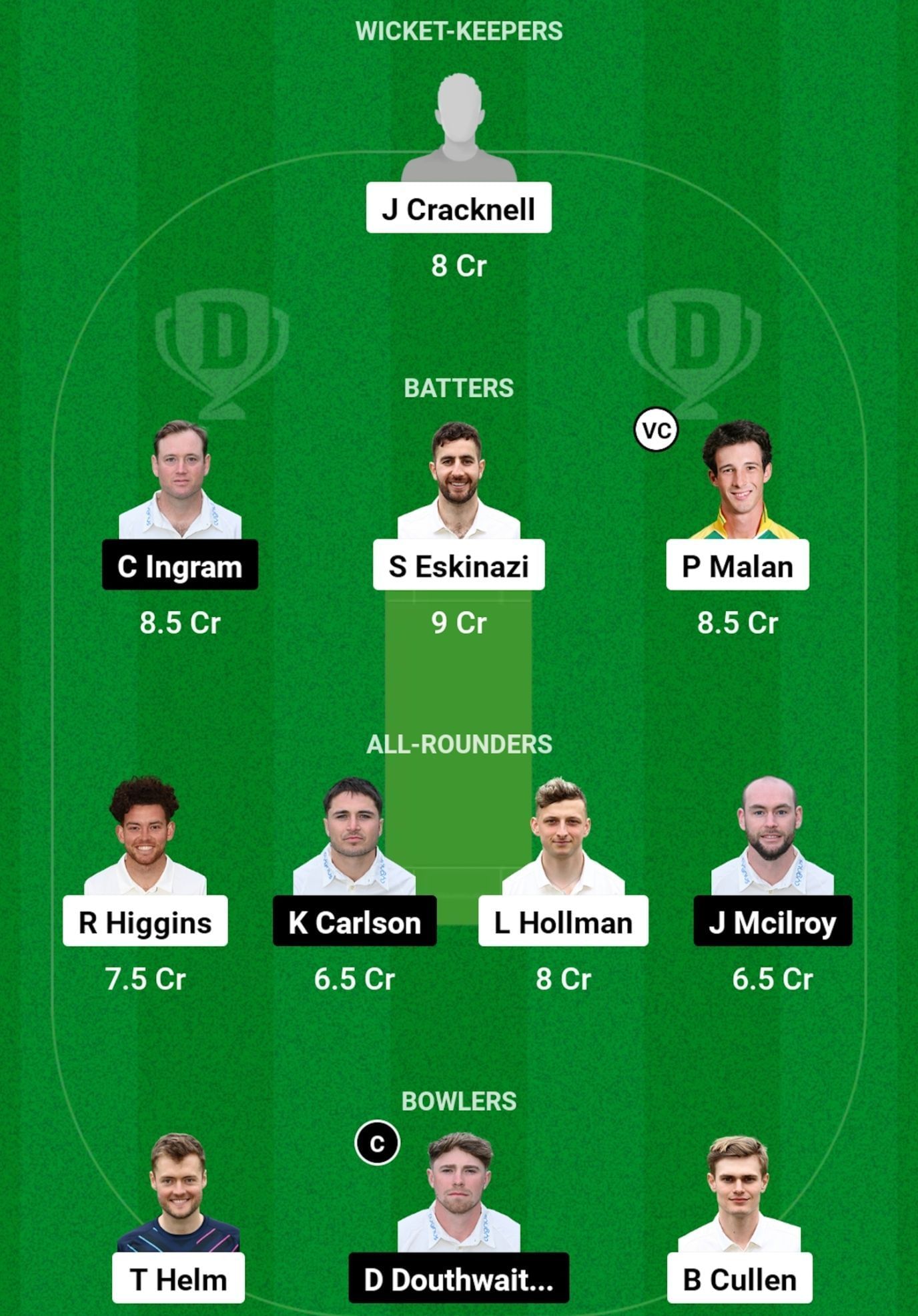 MID vs GLA Dream11 Prediction, Match 28, Head-to-head Team