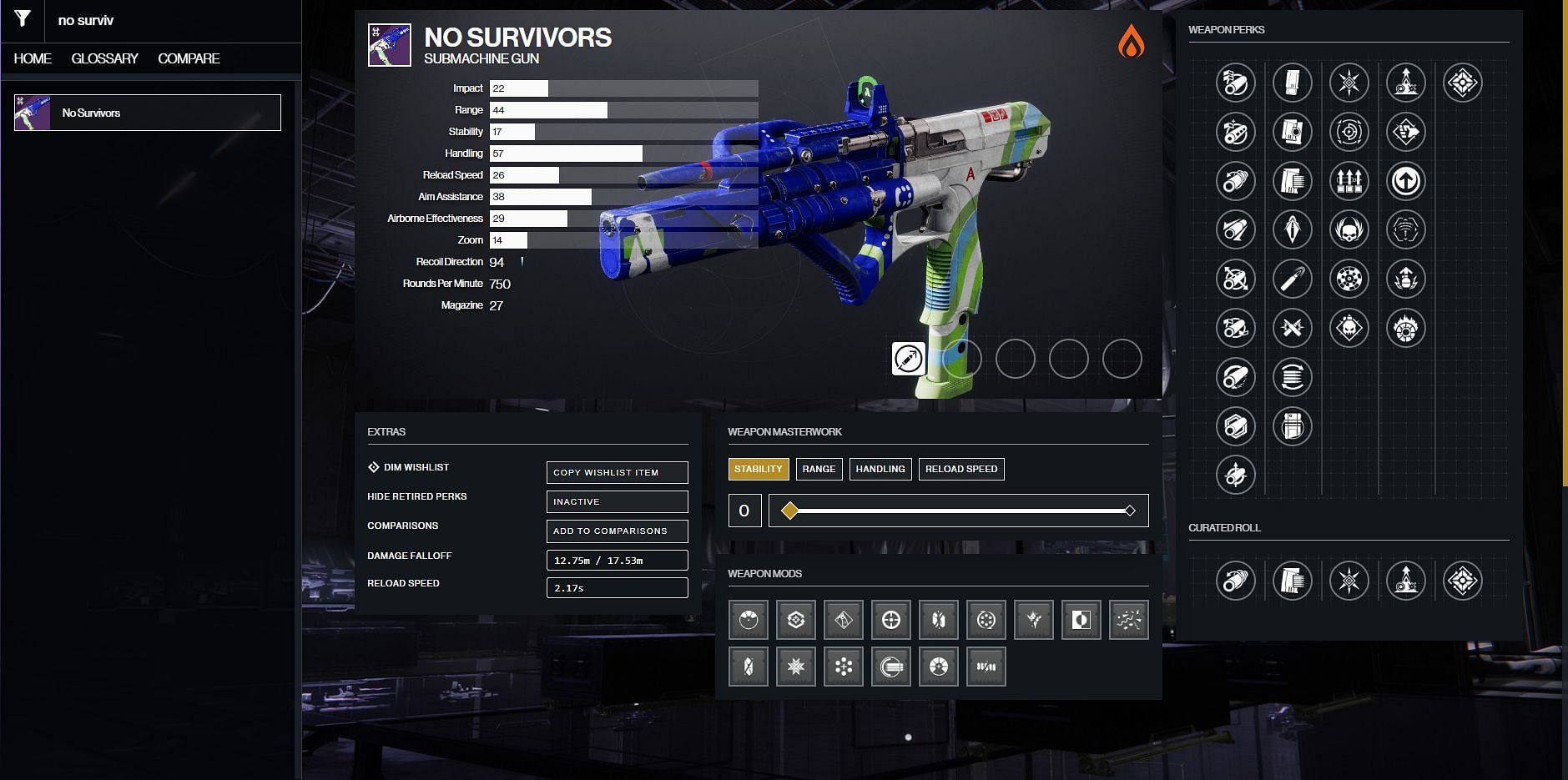 No Survivors (Image via D2Gunsmith)