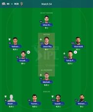 Best IPL 2023 Fantasy Team for IPL Match 54 - MI vs RCB
