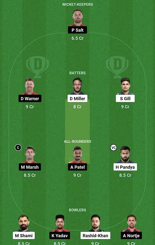 GT vs DC Dream11 Prediction Team, Head To Head League