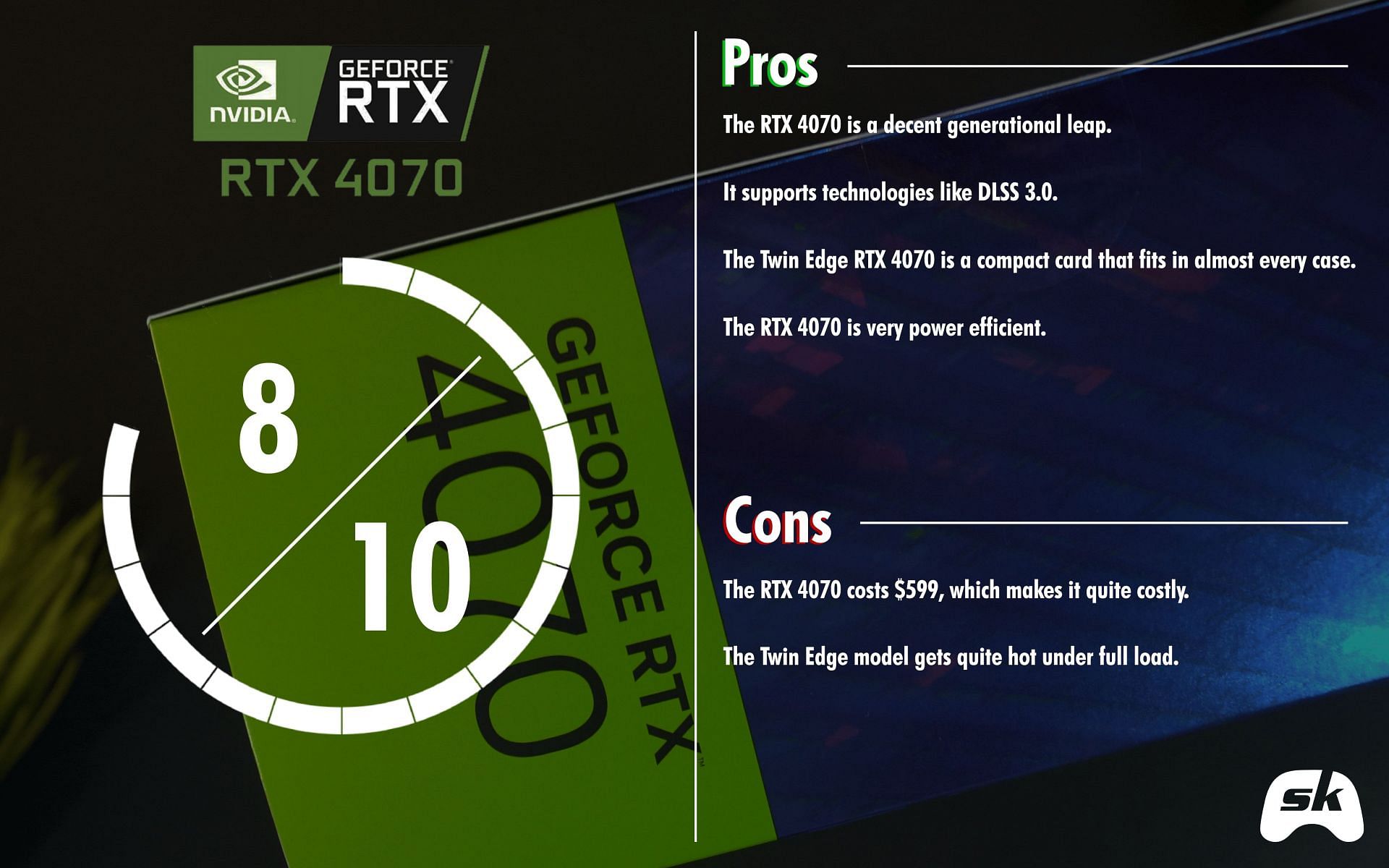 The Geforce RTX 4070 is a solid video card for mid-range gamers (Image via Sportskeeda)