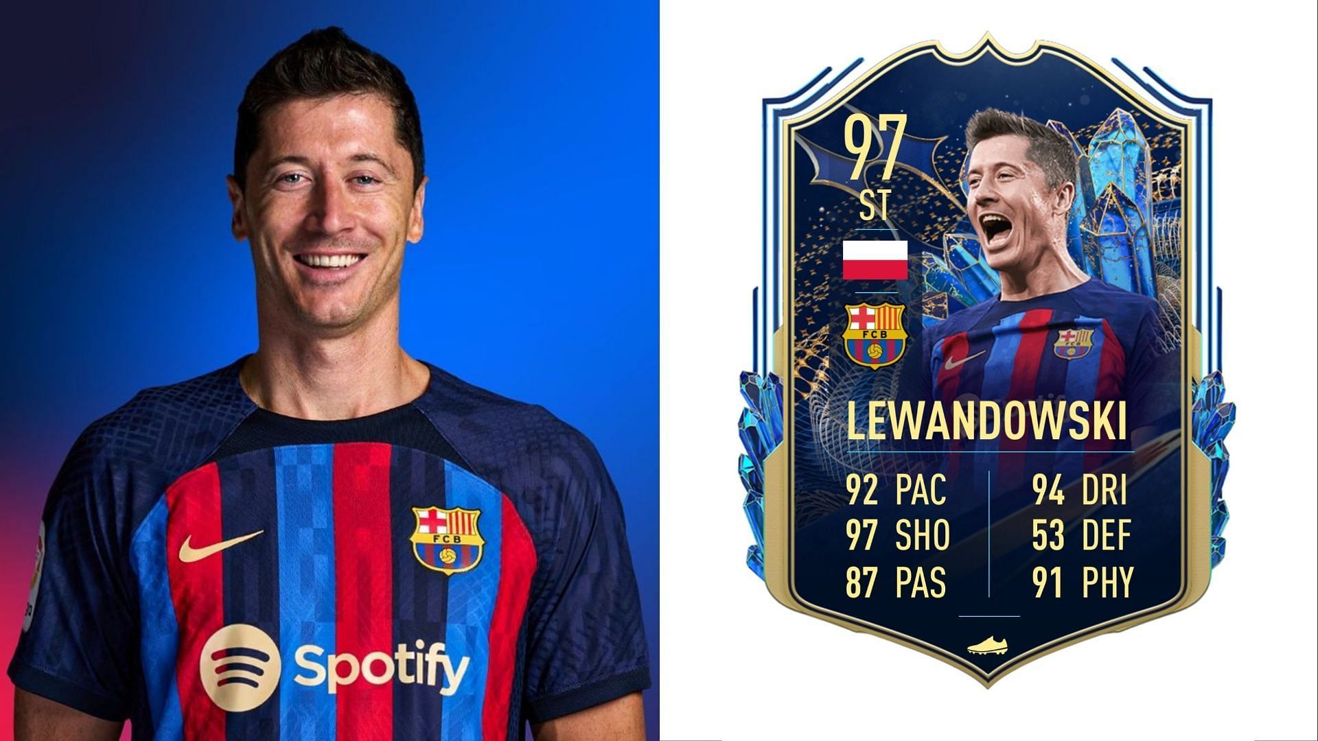 Lewandowski&rsquo;s La Liga TOTS card could be a very strong item in FIFA 23 (Image via EA Barcelona, Twitter/FIFA 23 News)