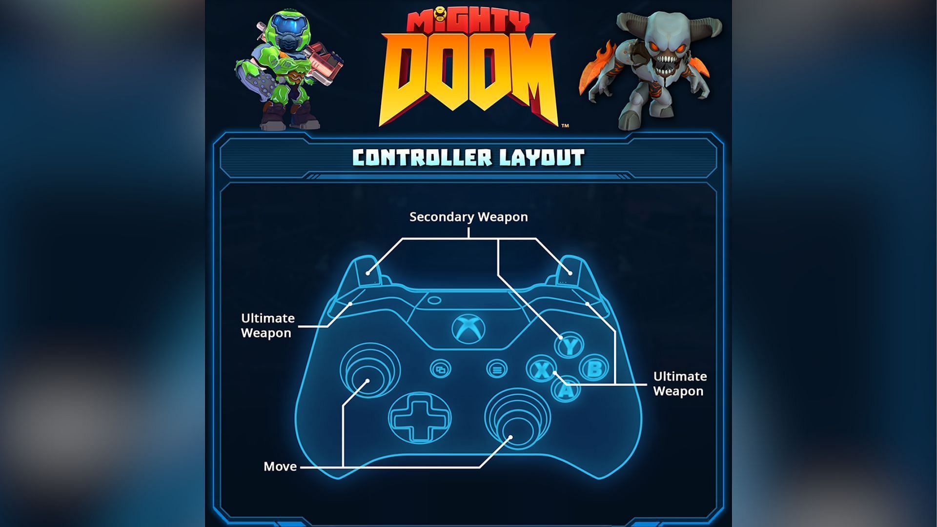 Button configuration of Xbox Controller for one-hand gameplay. (Image via Bethesda)