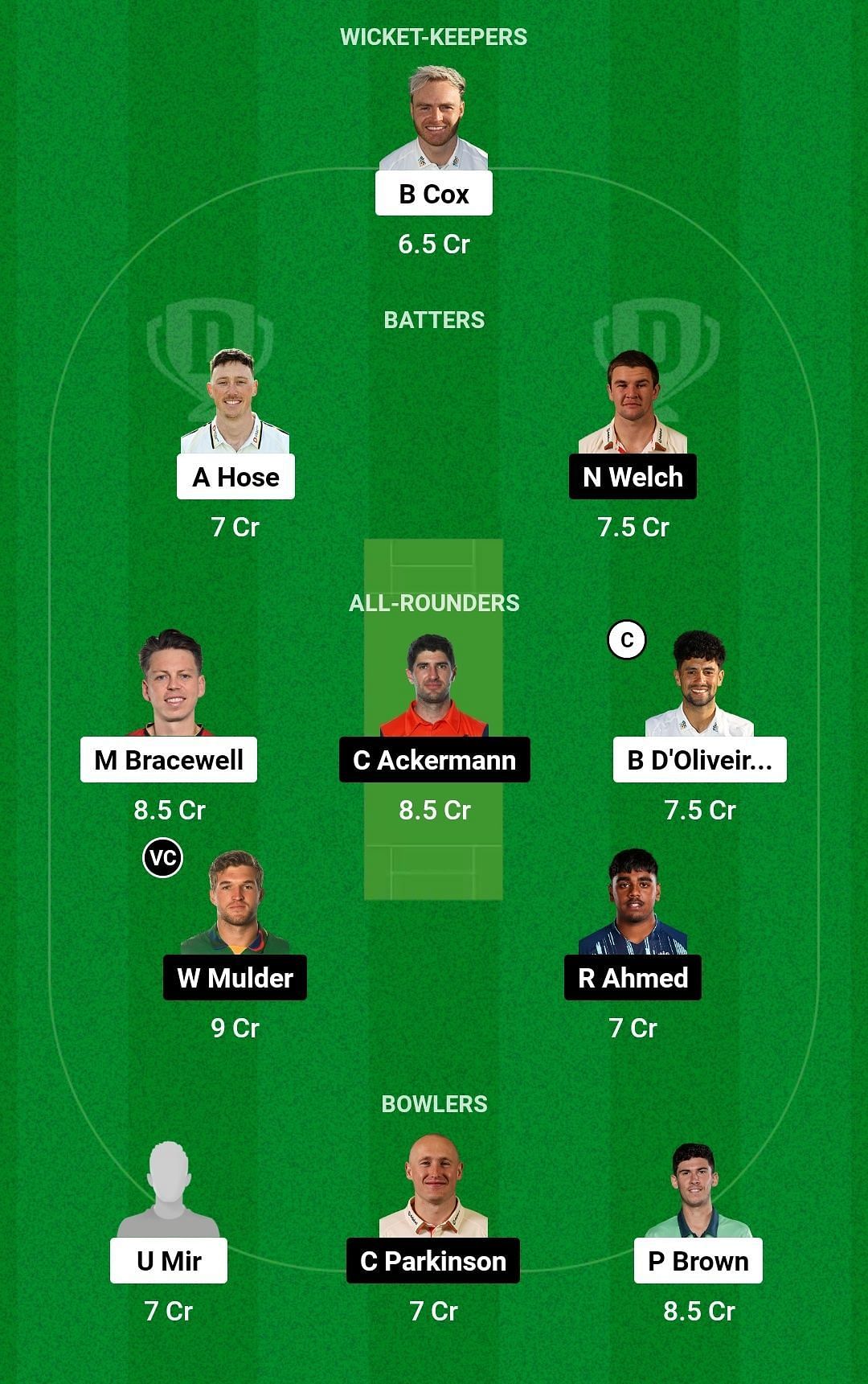 Dream11 Team for Worcestershire vs Leicestershire - T20 Blast 2023.