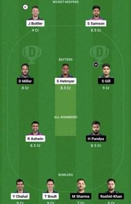 RR vs GT Dream11 Prediction Team, Grand League