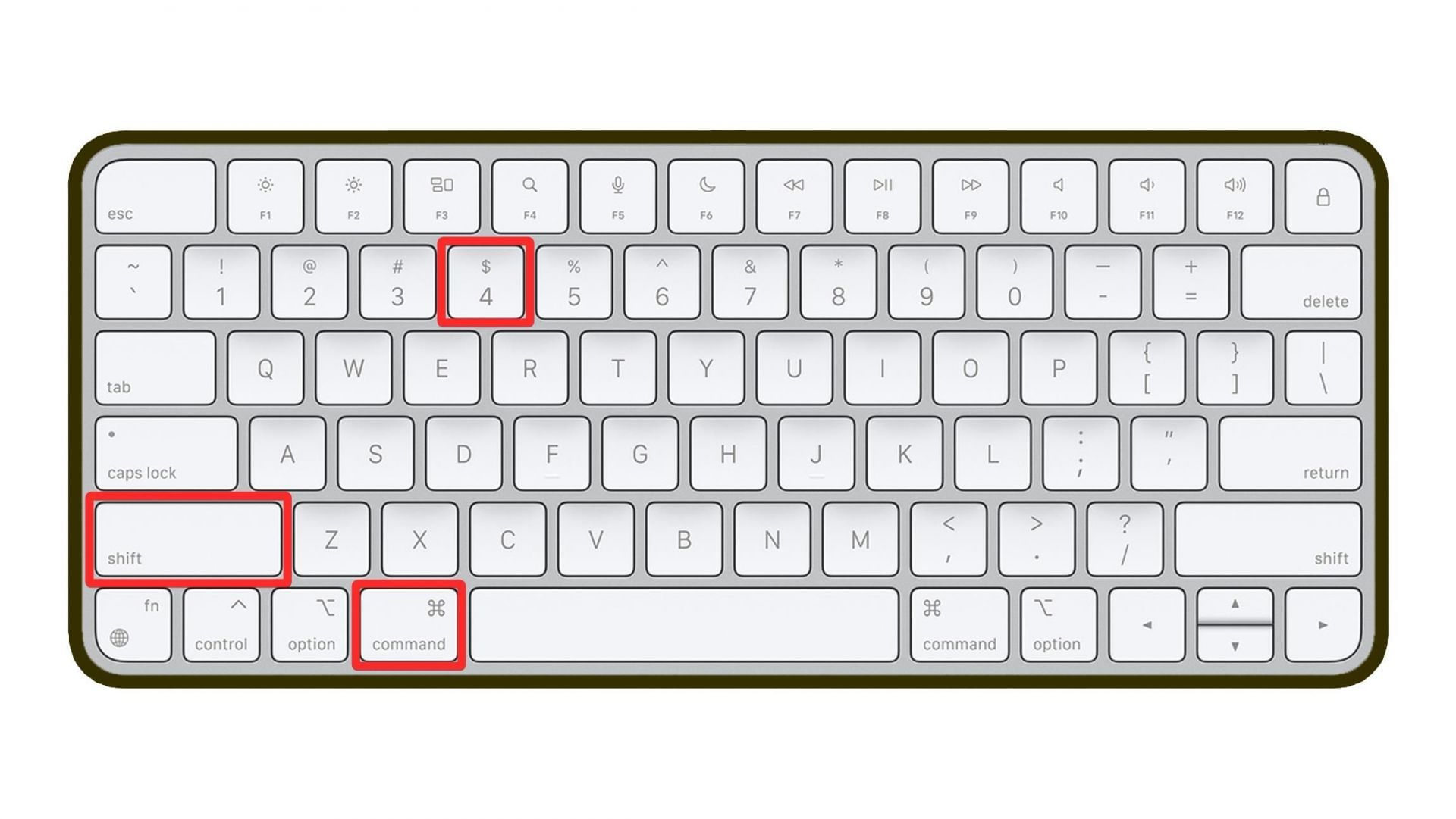 Shortcut to capture a specific part of Mac&#039;s screen. (Image via Sportskeeda)