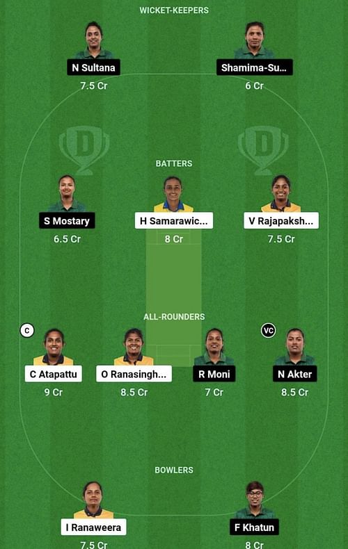 SL-W vs BD-W Dream11 Prediction Team, Head To Head League