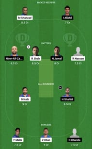 PAL vs MD Dream11 Prediction Team, Head To Head League