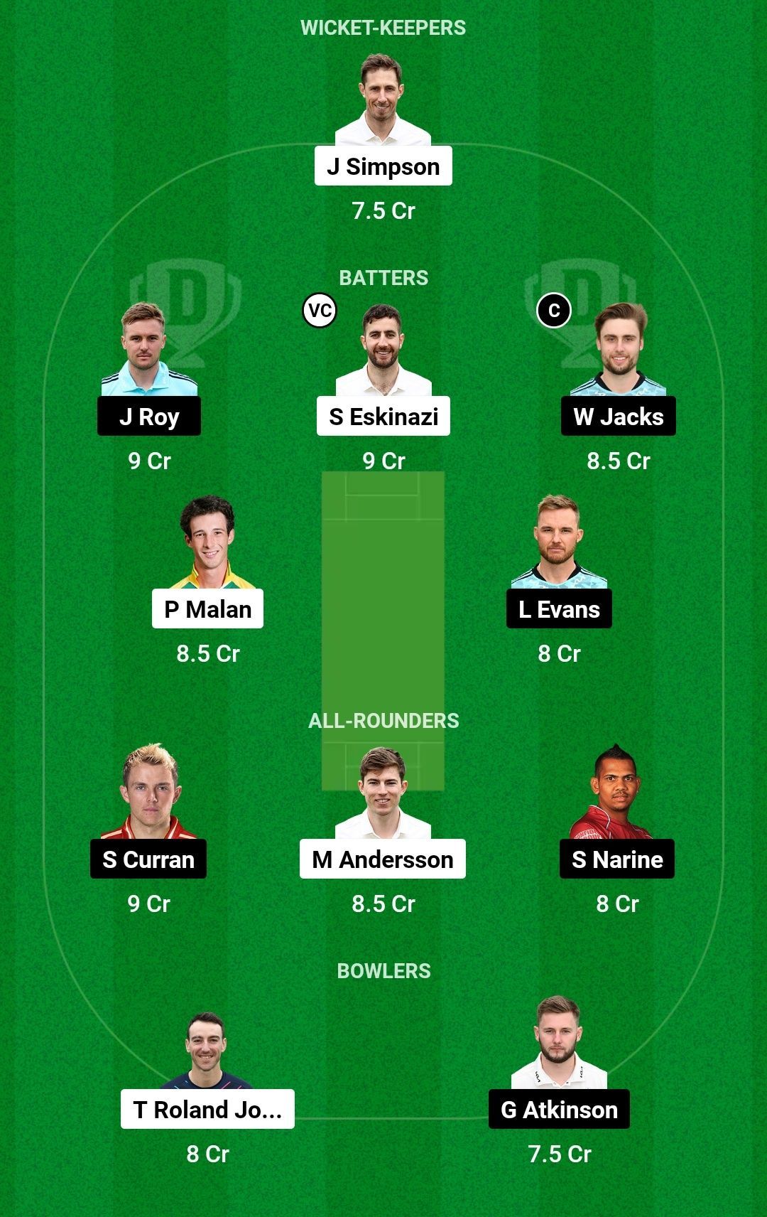 Dream11 Team for Middlesex vs Surrey - T20 Blast 2023.