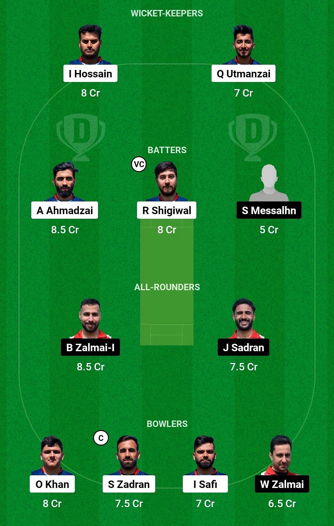 DST vs CRC Dream11 Prediction Team, Grand League