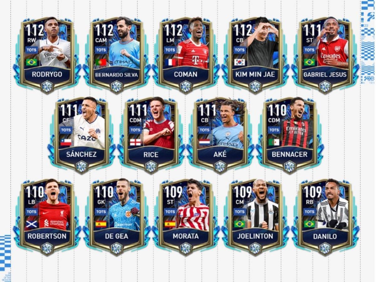 FIFA Mobile Community TOTS cards features some of the best performing footballers (Image via EA Sports)