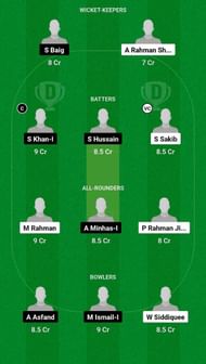 BD-U19 vs PK-U19 Fantasy Suggestion Team 2