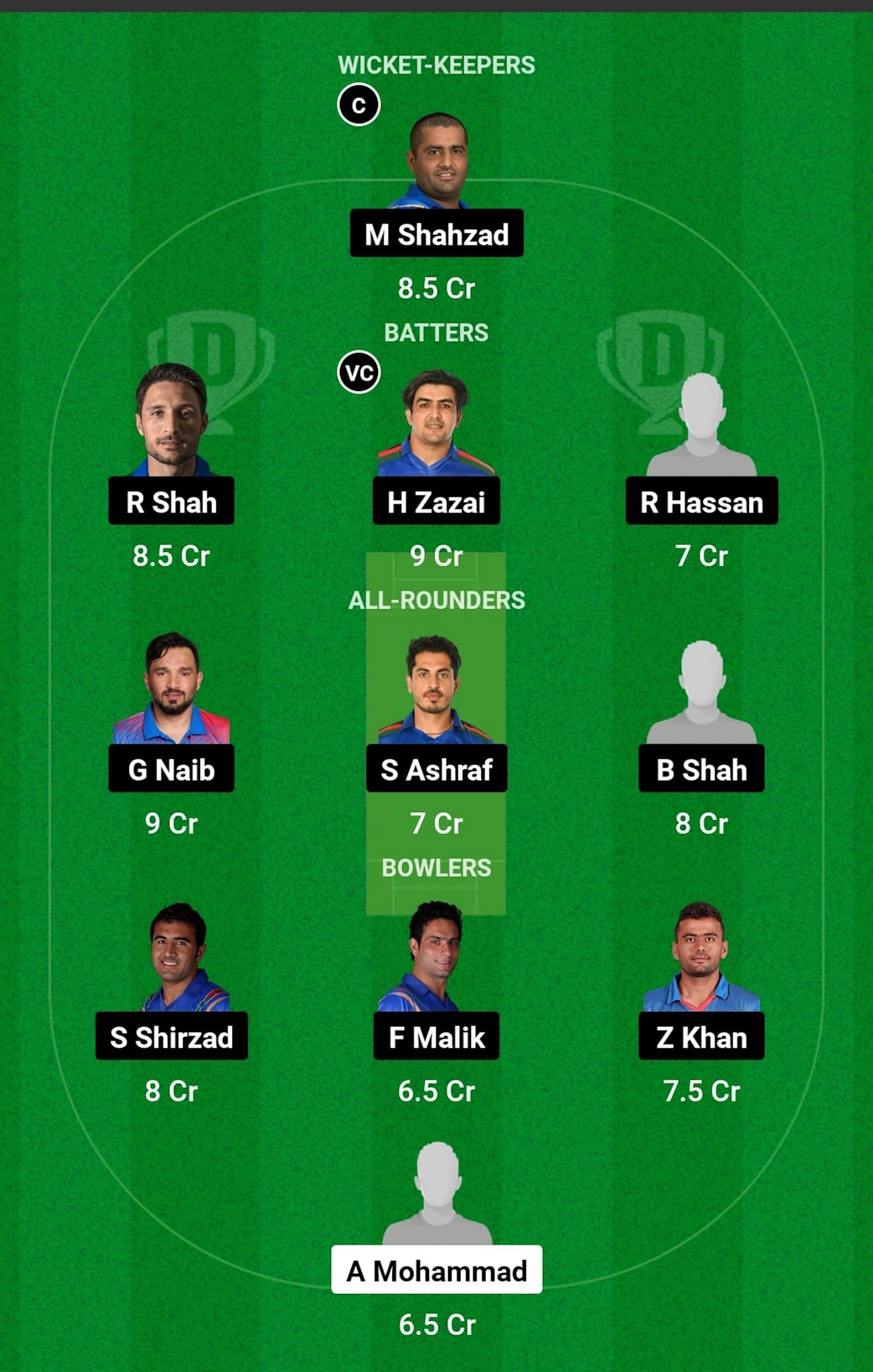 JCH vs PAL Dream11 Prediction, Match 8, Grand League Team