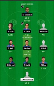 JCH vs PAL Dream11 Prediction, Match 8, Grand League Team