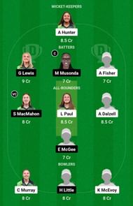 DG-W vs SCO-W Dream11 Prediction, Match 3, Grand League Team