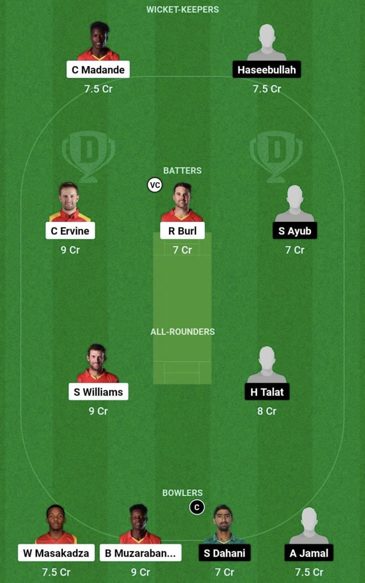 ZIM-A vs PKS Dream11 Prediction Team, Grand League