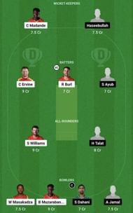 ZIM-A vs PKS Dream11 Prediction Team, Grand League
