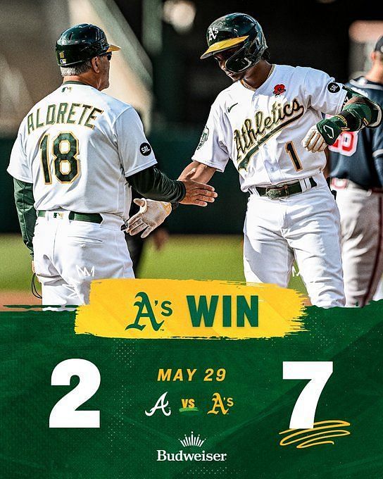 Game #64: A's lose again, fall 10-1 to Red Sox - Athletics Nation