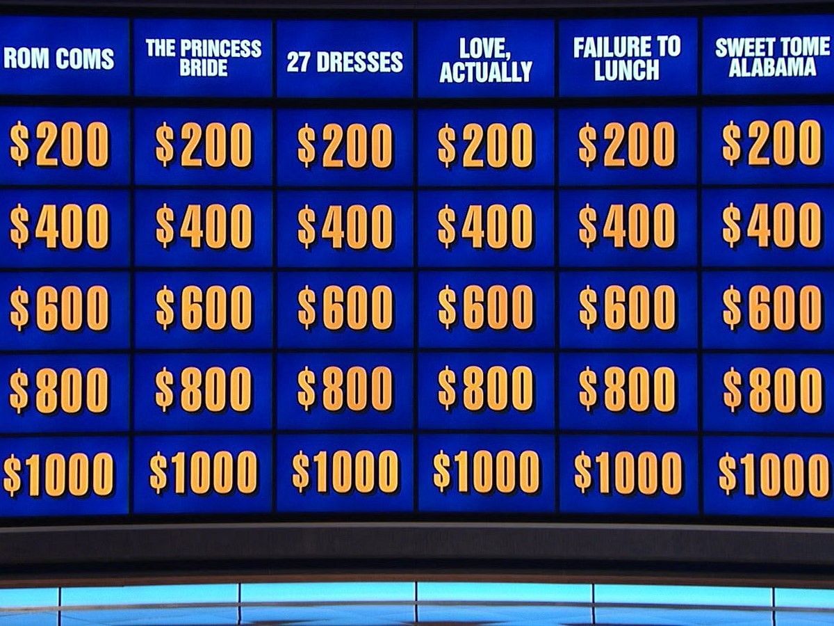 Today's Final Jeopardy! answer Tuesday, May 30, 2023