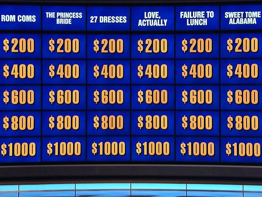 Todays Final Jeopardy Answer Tuesday May 30 2023