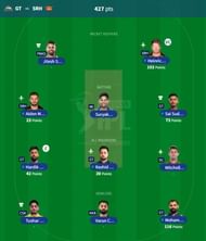 IPL Fantasy 2023 team suggested for the previous game