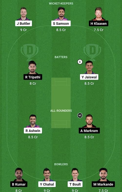 RR vs SRH Dream11 Prediction Team, Head To Head League