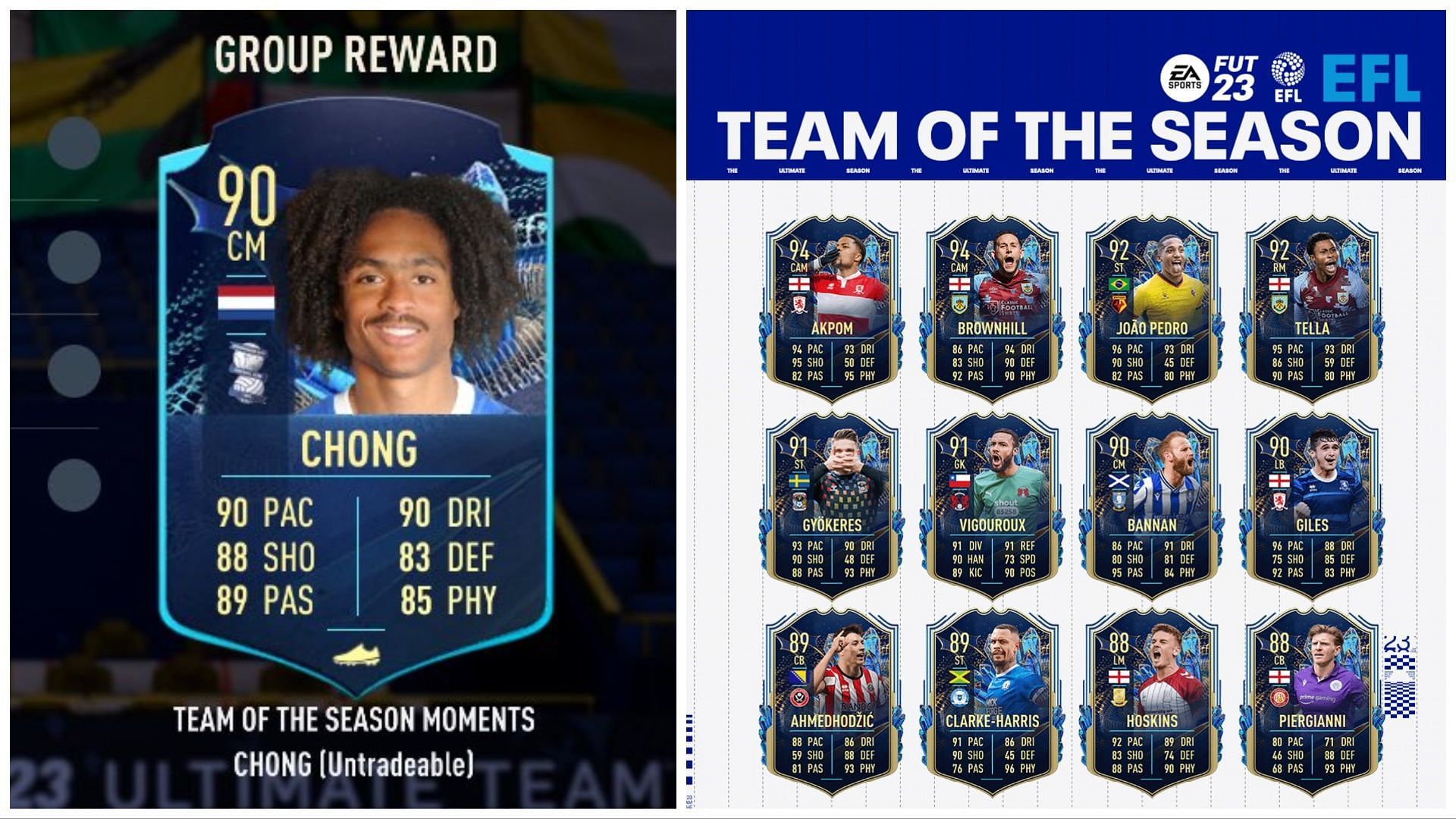 The latest TOTS objective is now live (Images via EA Sports)