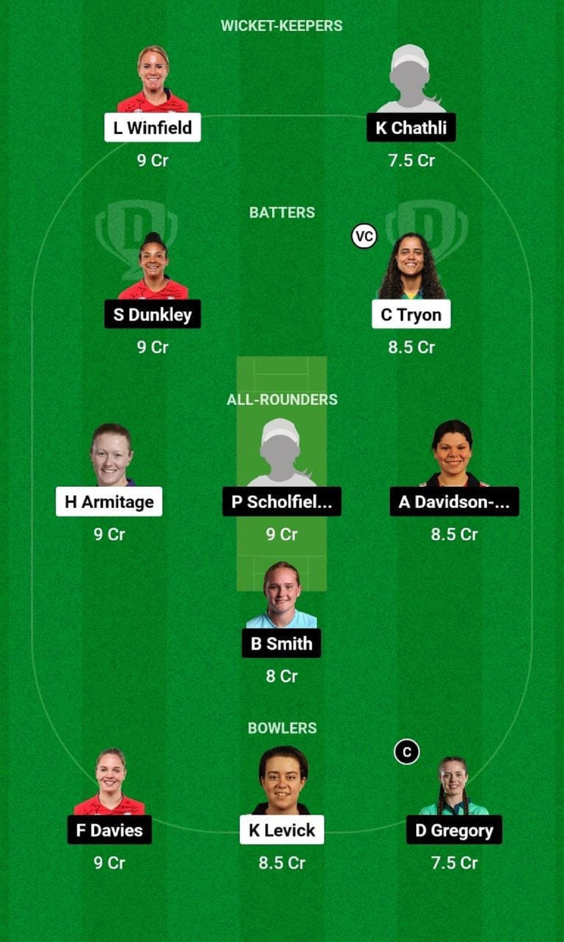 NOD vs SES Dream11 Fantasy Tip - Grand League