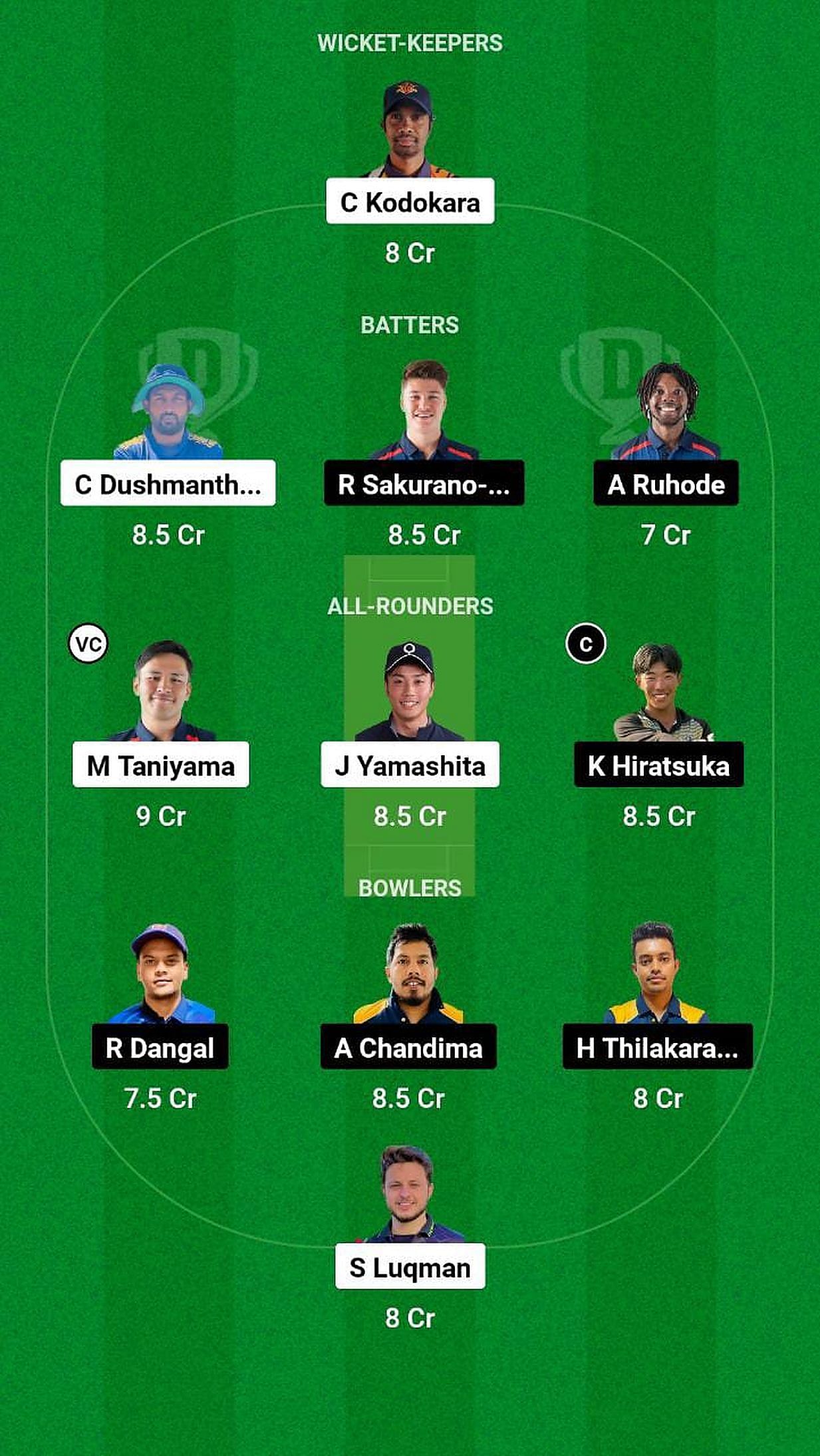 KC vs NKL Fantasy Suggestion Team 1