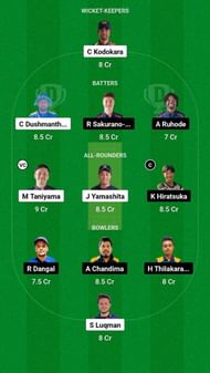 KC vs NKL Fantasy Suggestion Team 1