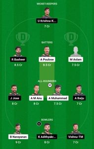 PAU vs ACC Dream11 Prediction Team, Head To Head League