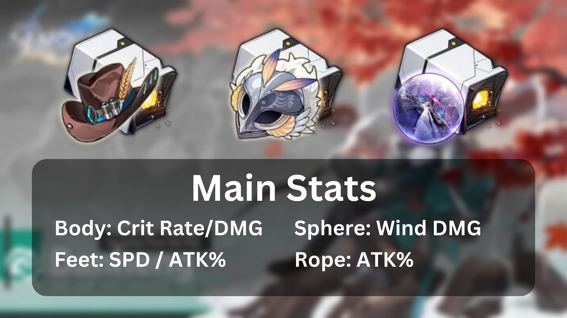 Farm these relics and main stats (Image via HoYoverse)