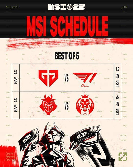 T1 Vs Geng League Of Legends Msi 2023 Upper Bracket Semifinals Head To T1 Vs Geng League Of Legends Msi 2023 Upper Bracket Semifinals Head To