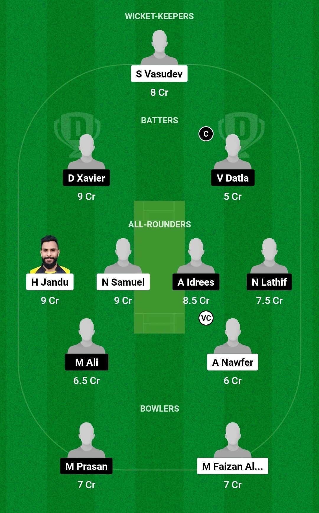 Dream11 Team for Al Hajery vs NCM Investments - Kuwait T20 Champions Trophy 2023.