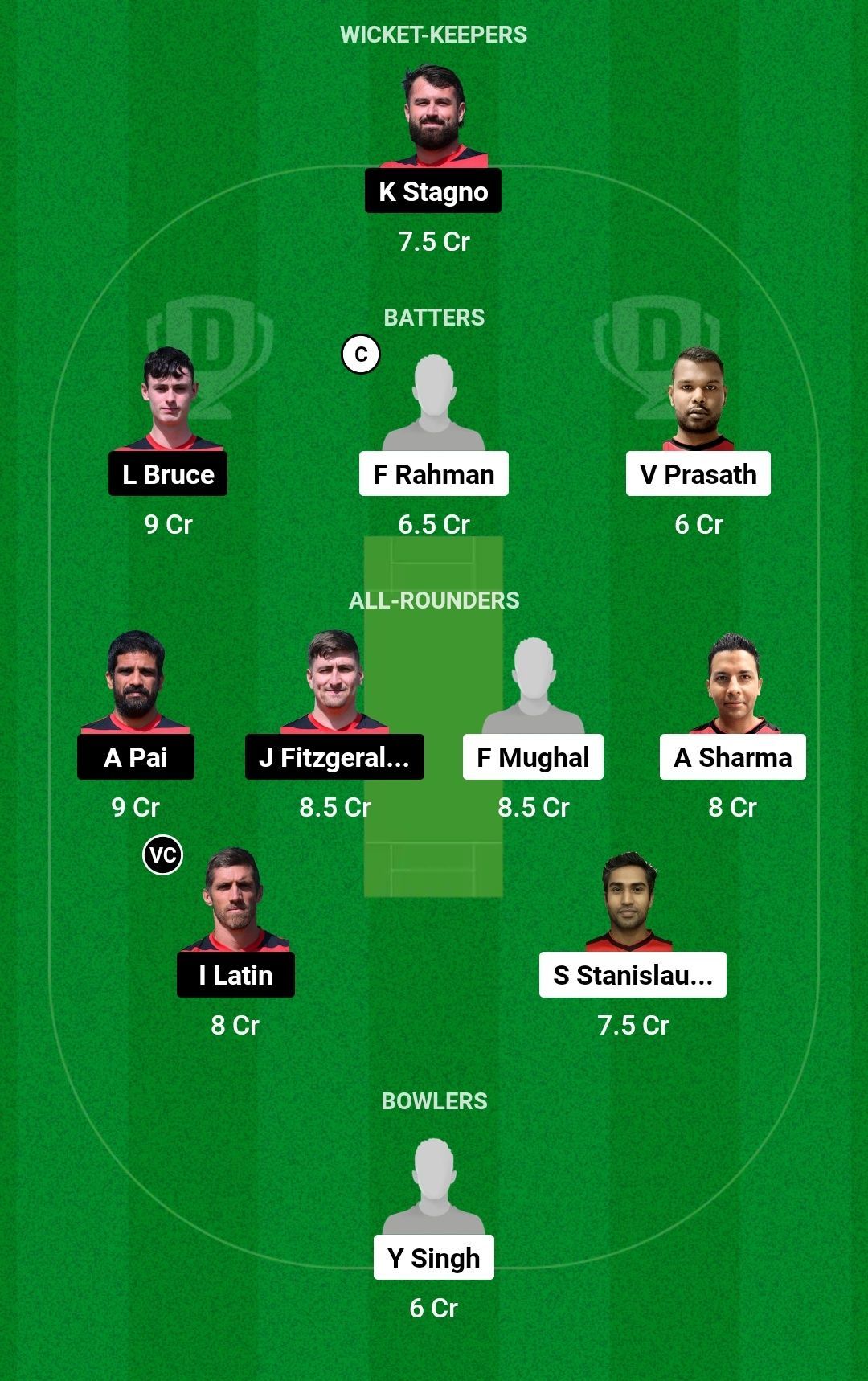 Dream11 Team for Malta vs Gibraltar - ECN Gibraltar T20I 2023.