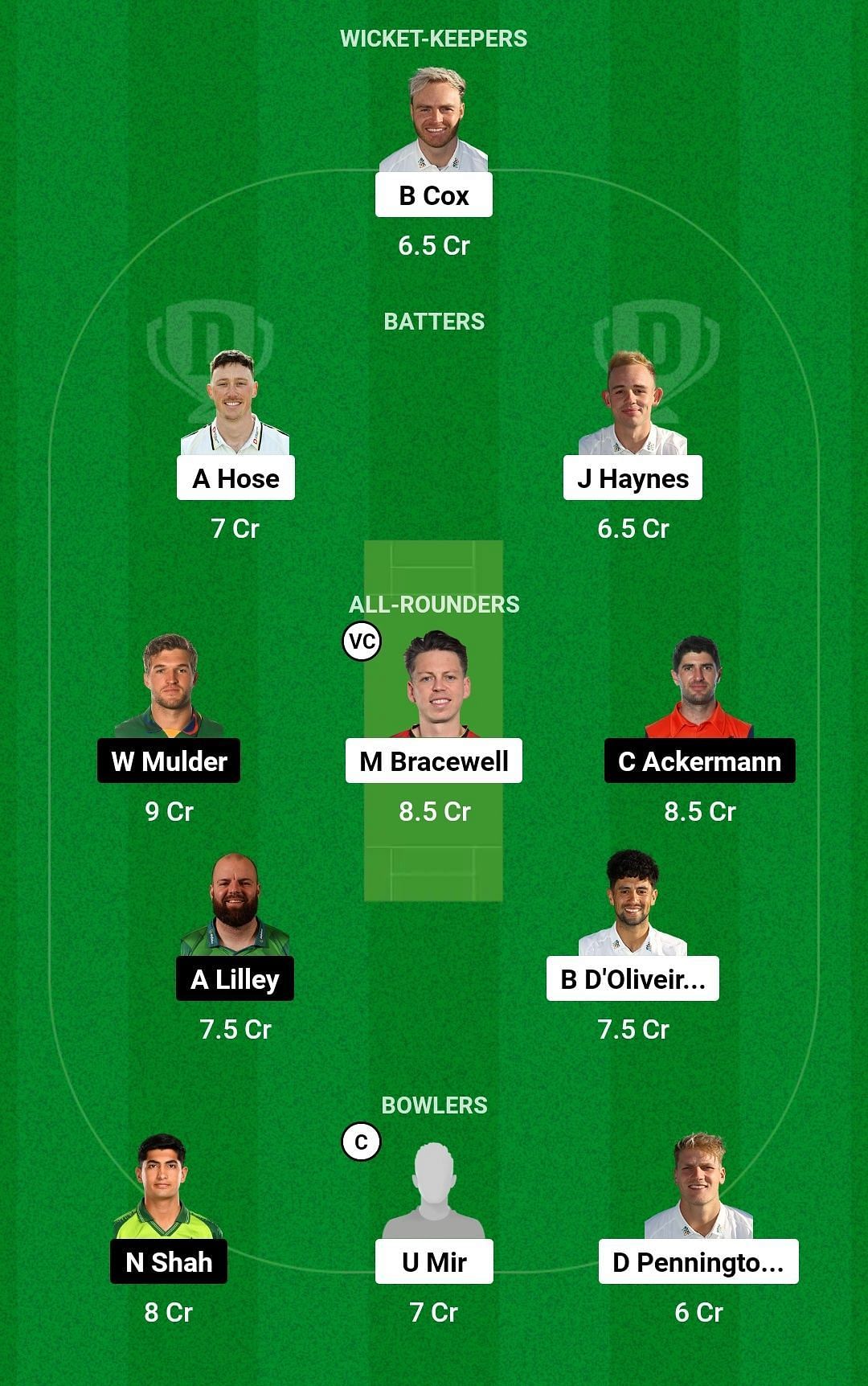 Dream11 Team for Worcestershire vs Leicestershire - T20 Blast 2023.