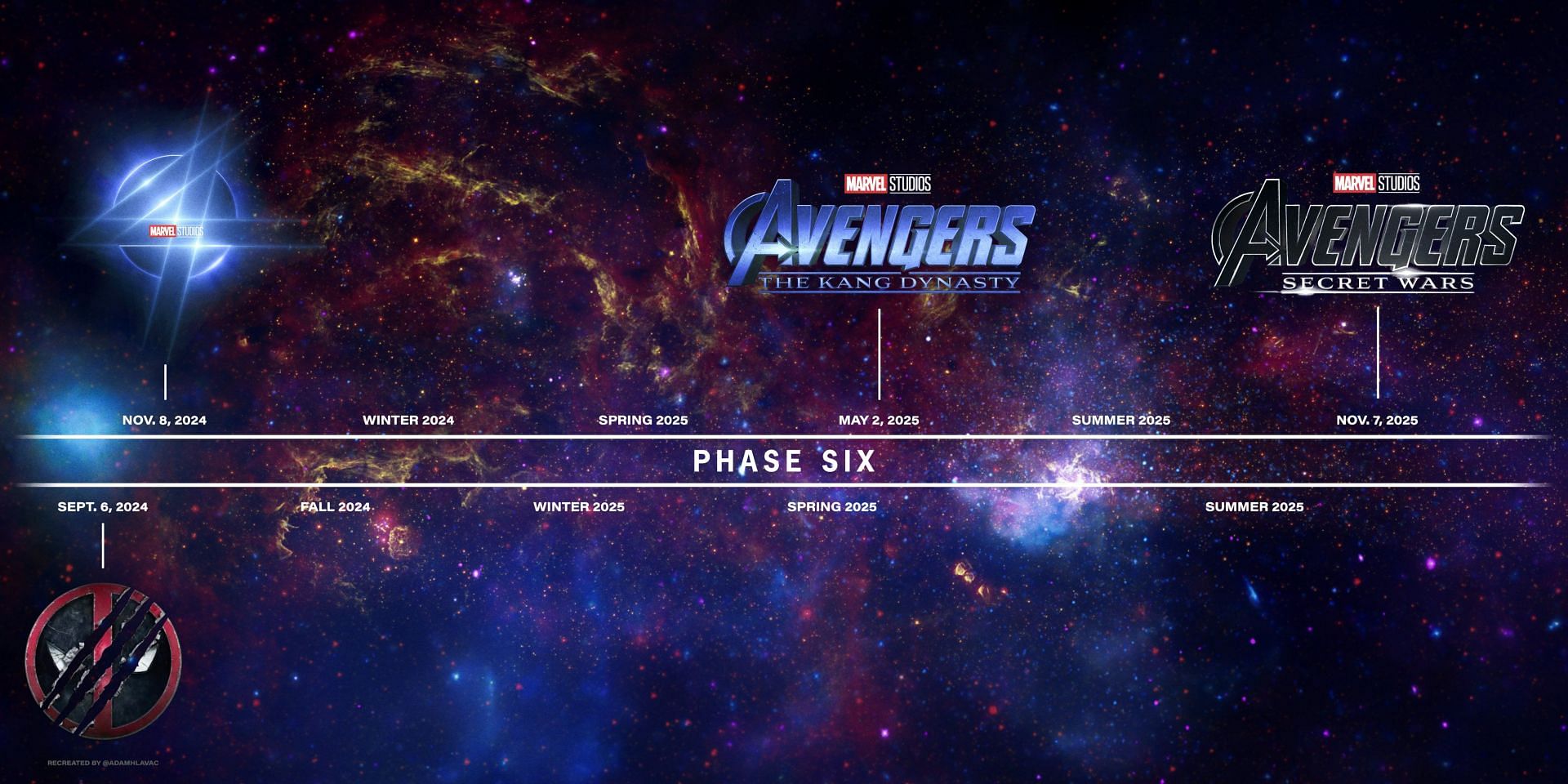 Old Phase 6 lineup (Image via Marvel)