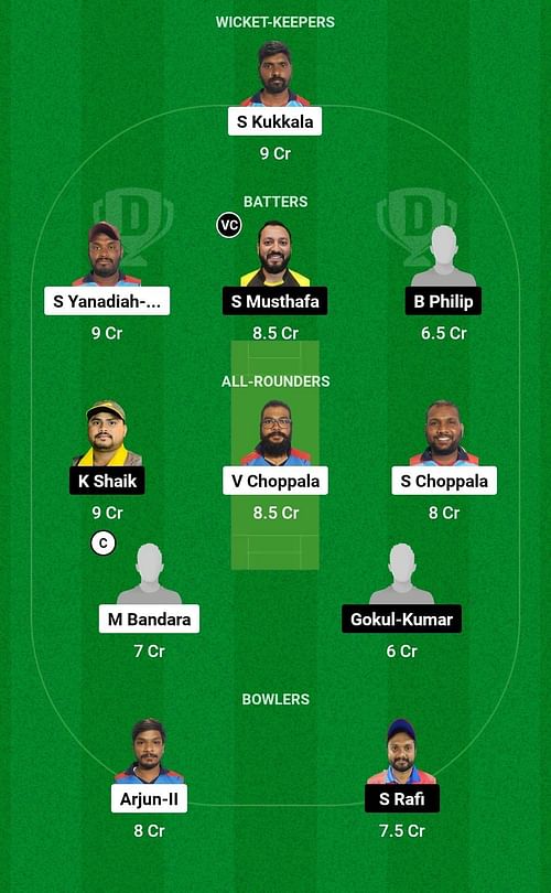 JKC vs KRM Dream11 Prediction Team, Head To Head League