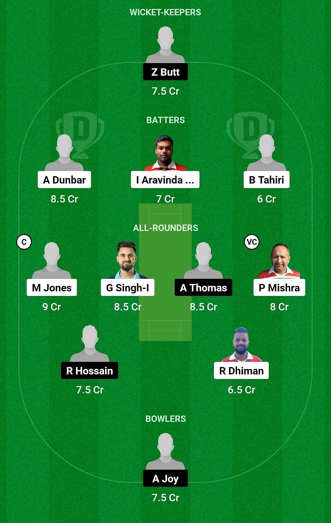 Dream11 Team for Indo-Bulgarian vs VTU-MU Pleven - ECS Bulgaria T10 2023.