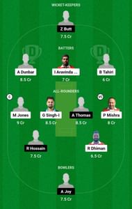 Dream11 Team for Indo-Bulgarian vs VTU-MU Pleven - ECS Bulgaria T10 2023.