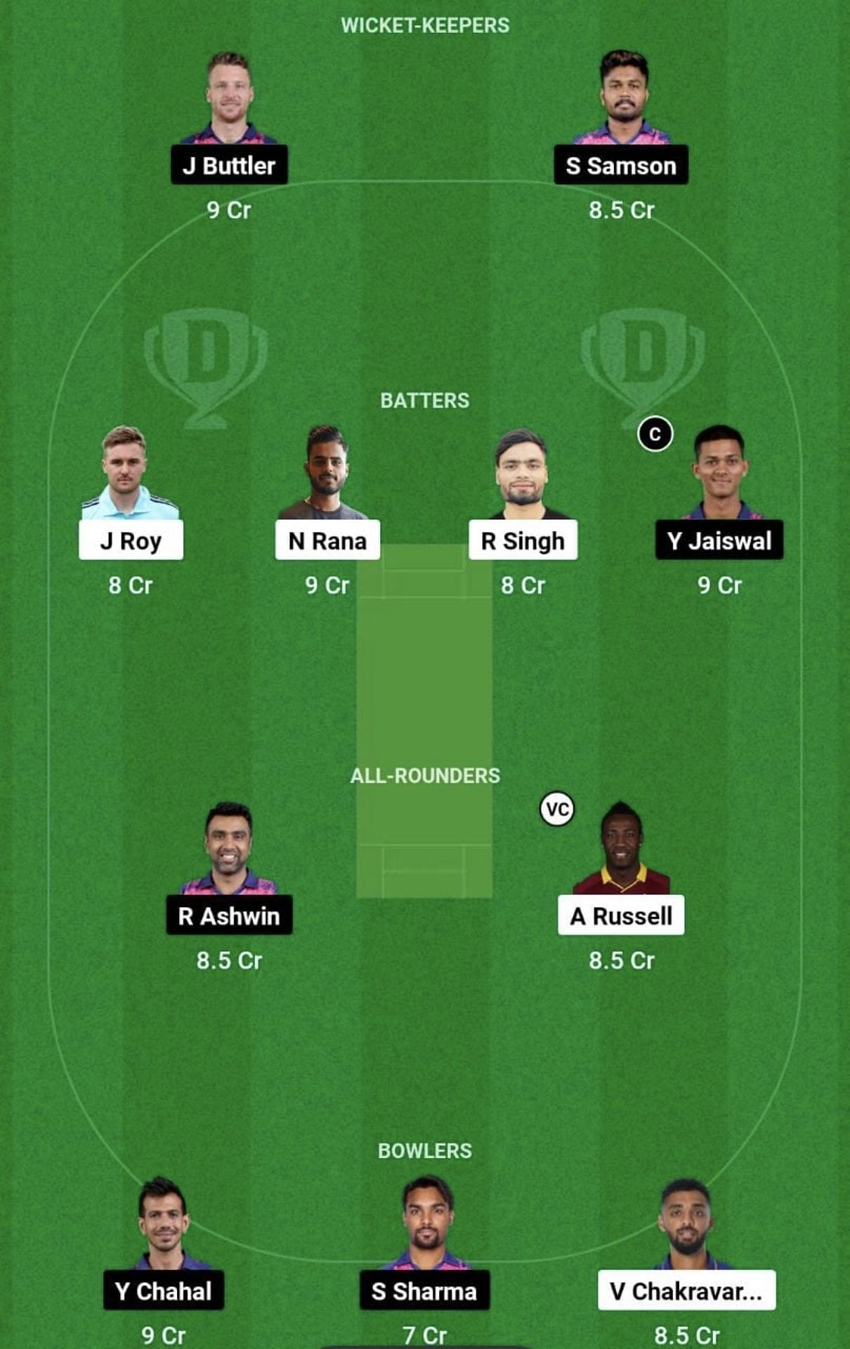 KKR vs RR Dream11 Prediction Team, Head To Head League