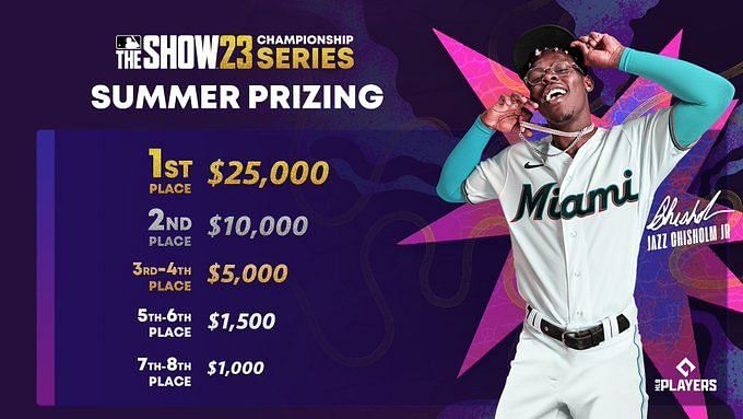 MLB The Show 23: The Complete Breakdown