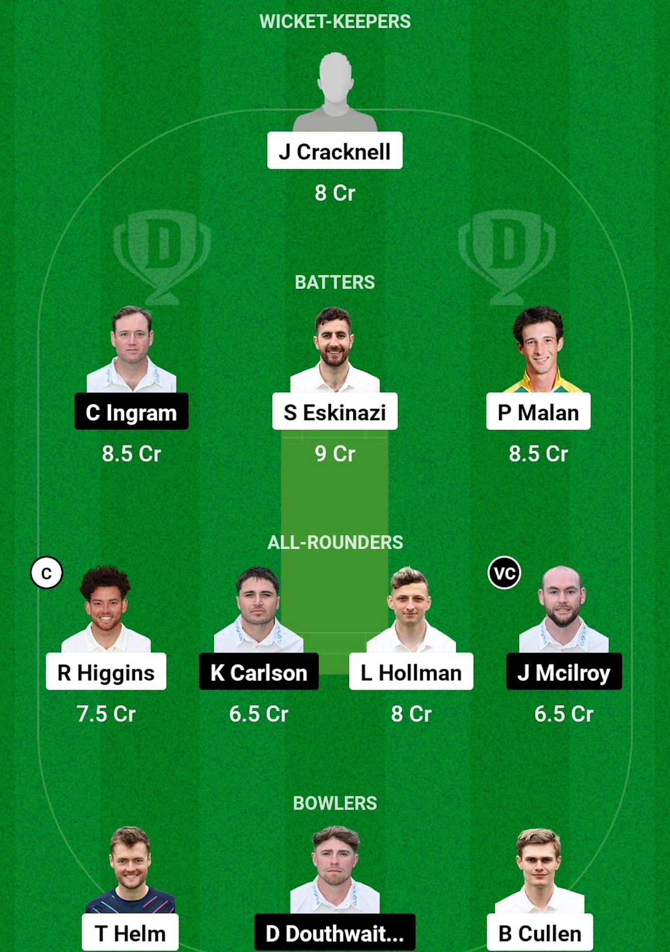 MID vs GLA Dream11 Prediction, Match 28, Grand League Team