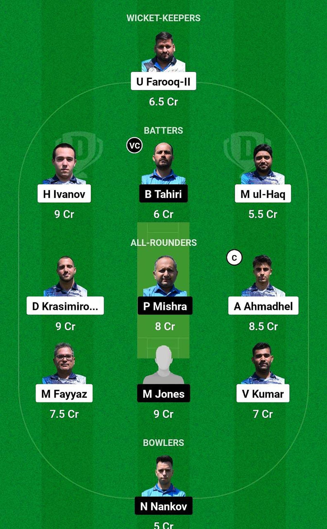 BAR vs INB Fantasy Suggestion Team 1