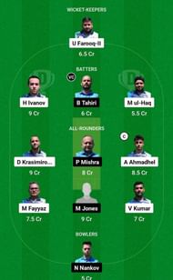 BAR vs INB Fantasy Suggestion Team 1