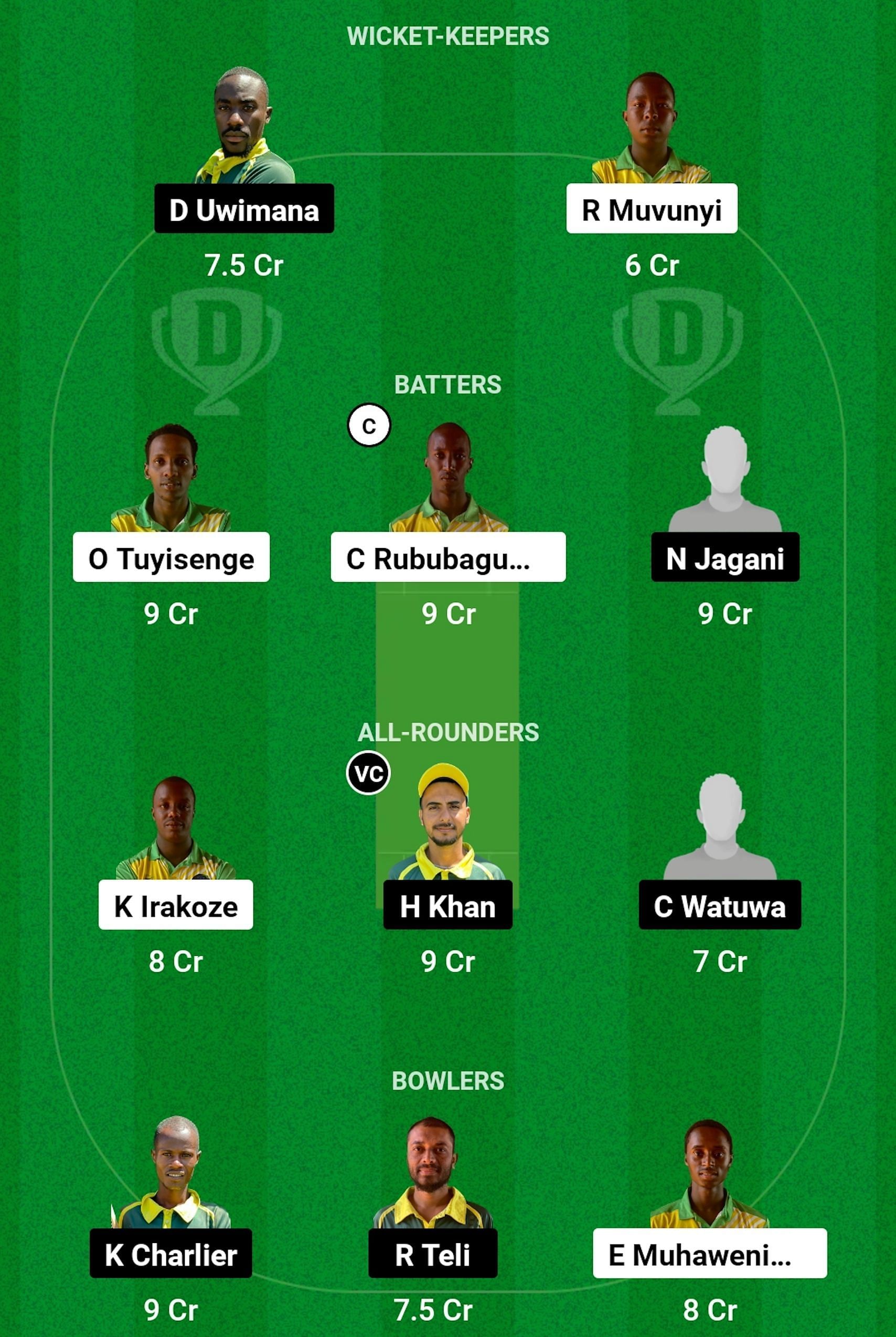 RG vs KCC Dream11 Prediction, Match 11, Head-to-head Team